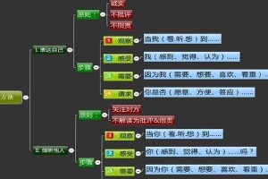 风语帆航