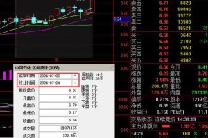 肉肉的车小（探索奇妙创意的世界）