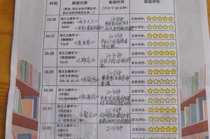 进步的路上（人类的奋斗与进取）