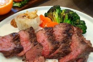 一个美食家的故事（一个美食家的故事）