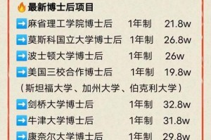 同舟共济，合力前行（同舟共济，合力前行）