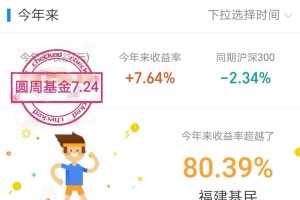 先扬后抑，聚散离合（唐玄宗的妃子）