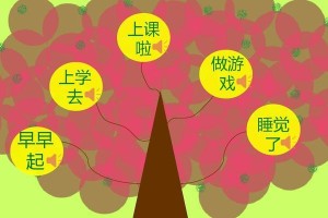 生活小美好（开心快乐的一天）