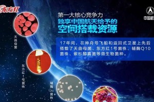 星空之梦（以发扬航天精神的使命，开创人类新纪元）