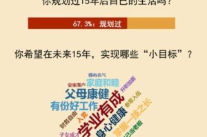 追梦路上（一个年轻人的成长故事）
