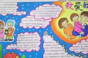 我爱我家（当家变成了我的幸福源泉）