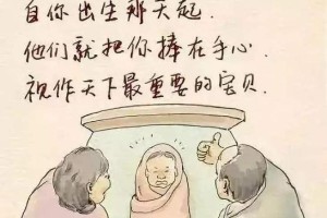 父爱满怀茶香（用一杯茶的时间，倾听父爱的心声）