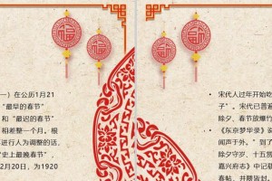 传统文化的消耗（一位年轻人的内心挣扎）