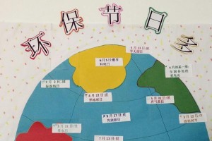 绿色行动，拯救地球（从自己做起，从身边开始）